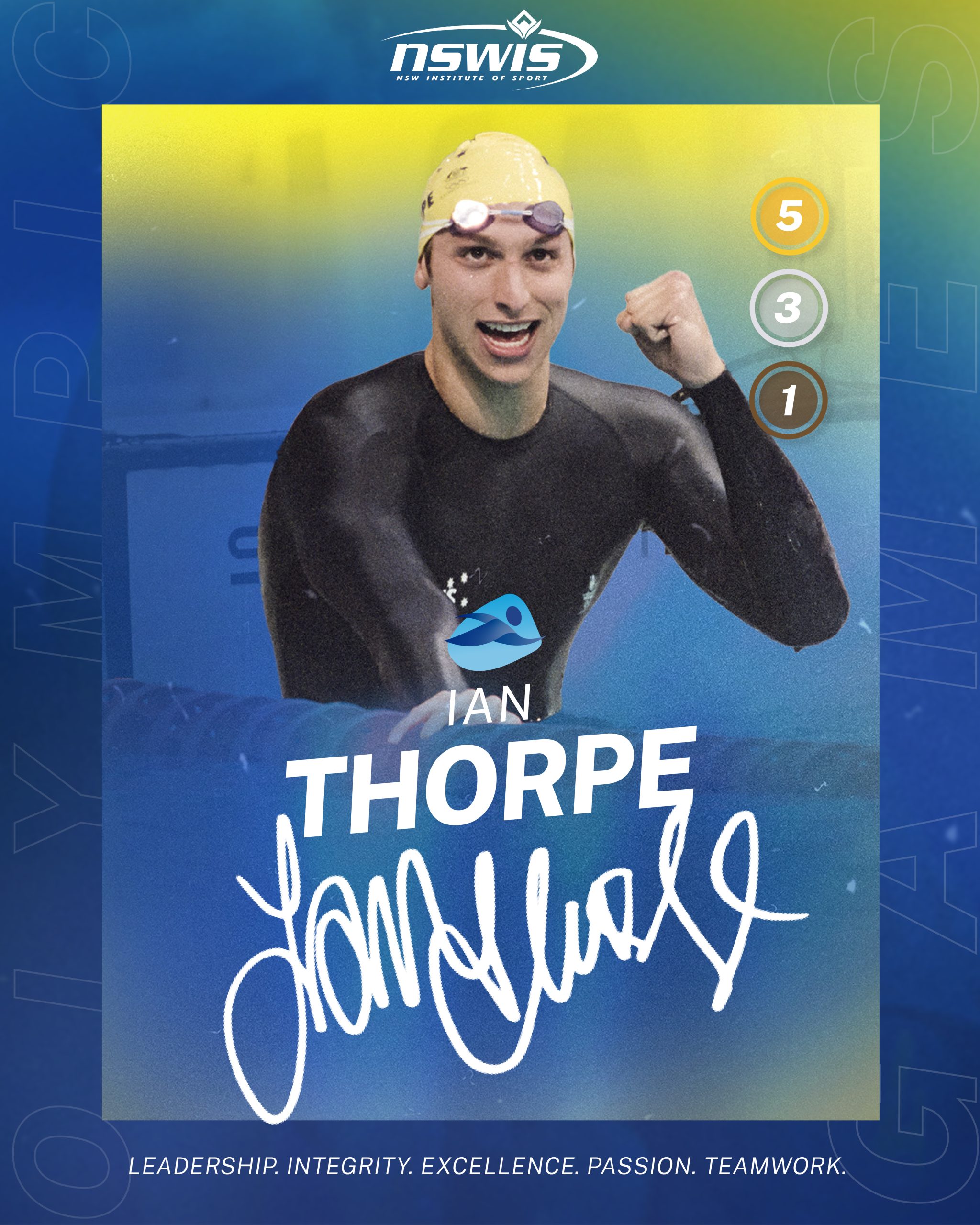 Ian Thorpe Most Outstanding Card