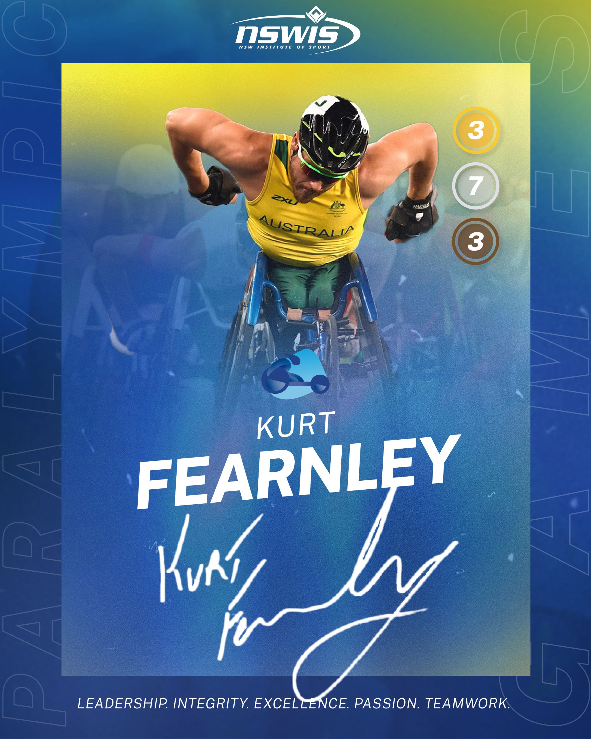 Kurt Fearnley Most Outstanding Player Card