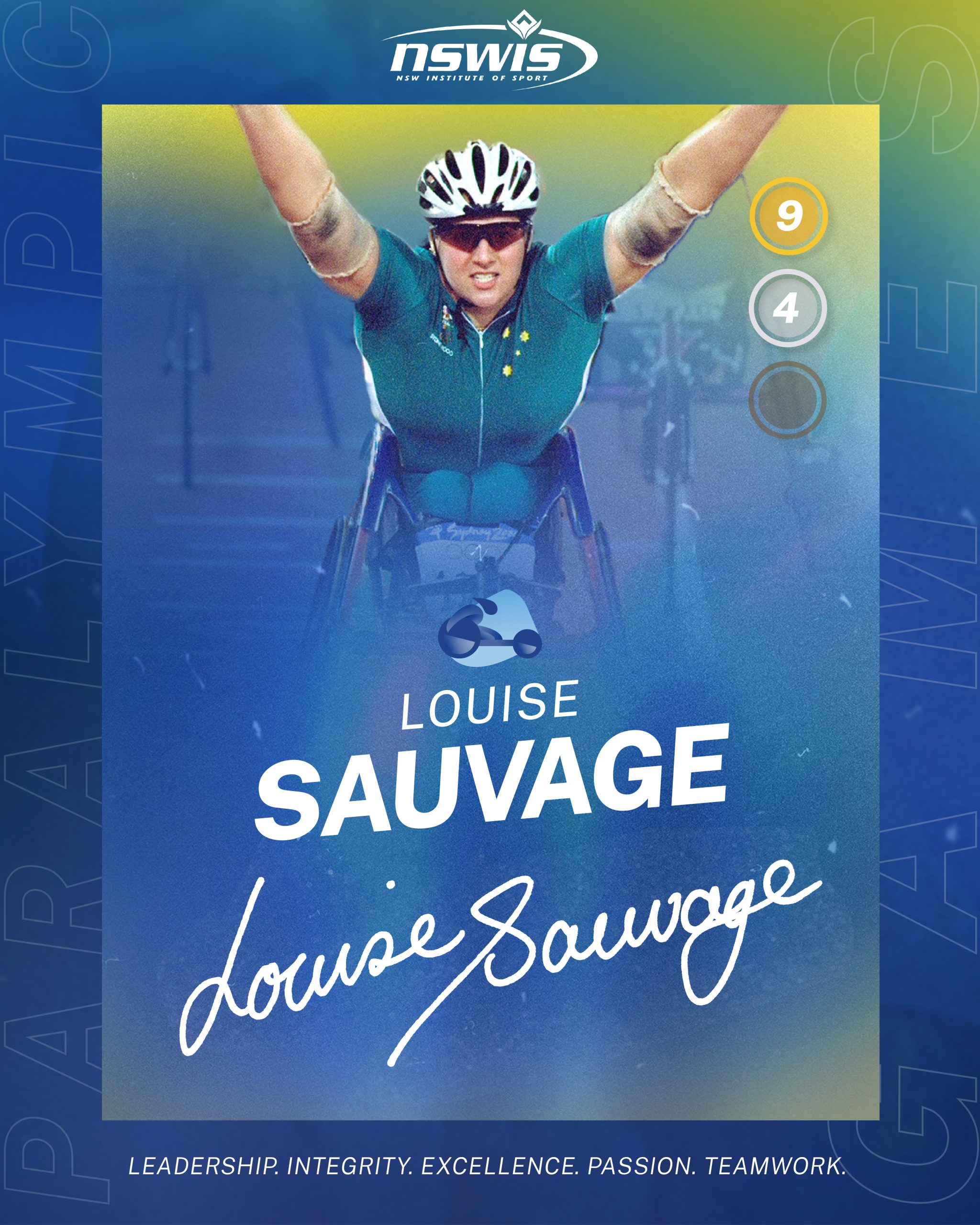 Louise Sauvage Most Outstanding Card