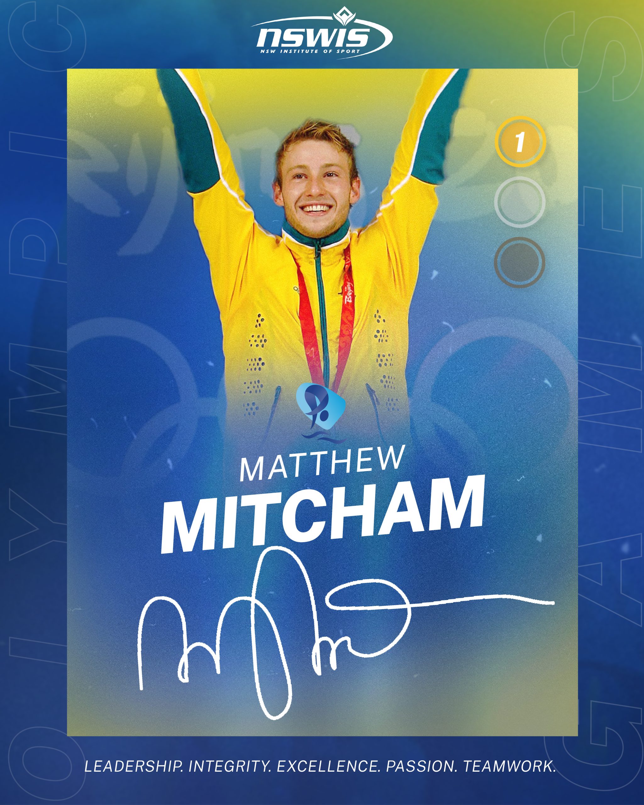 Matthew Mitcham Most Outstanding Card