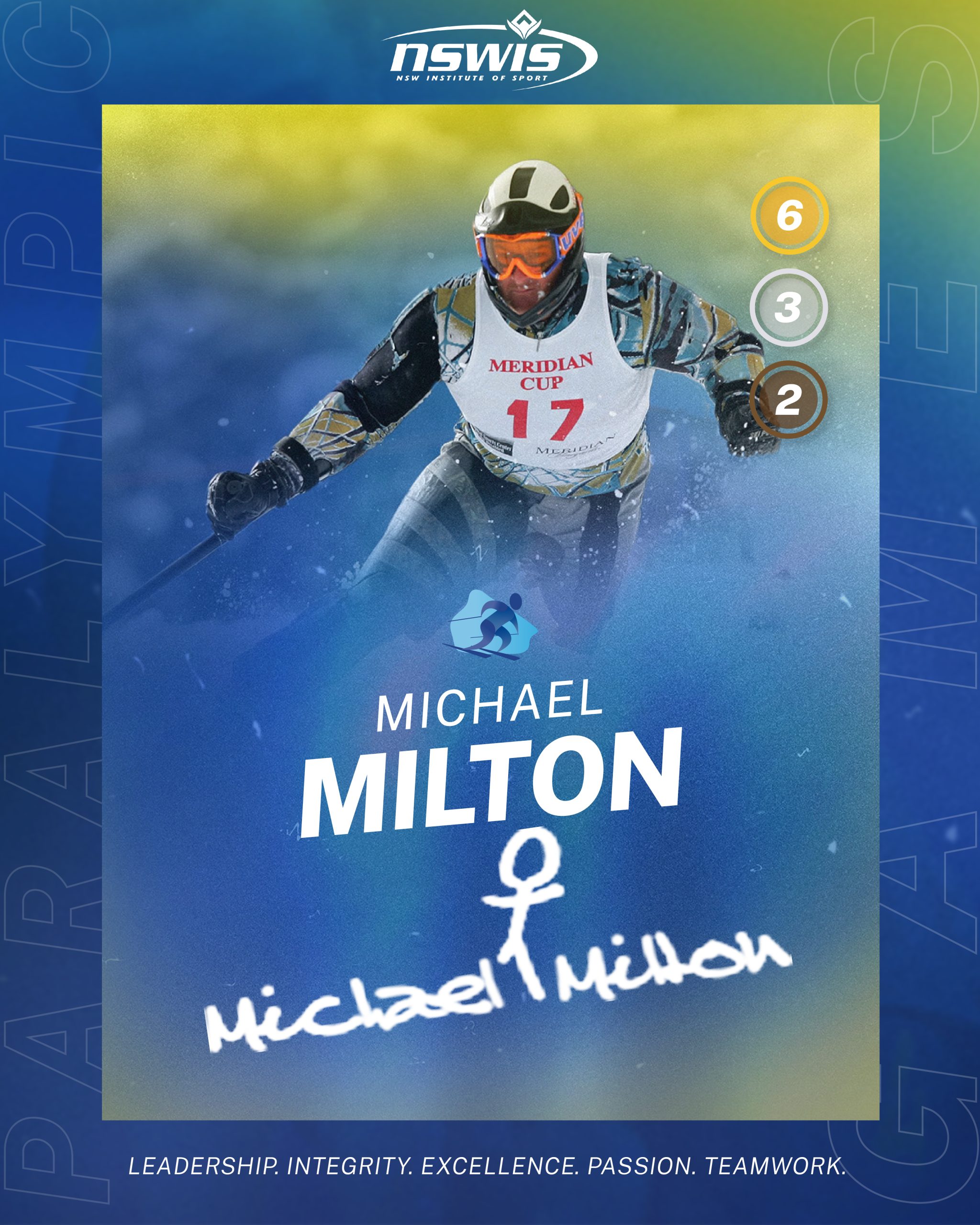 Michael Milton Most Outstanding Card